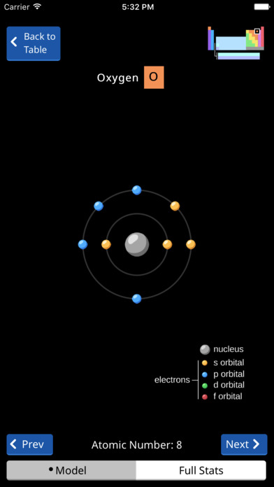 FlashMapper's Periodic Table screenshot 3