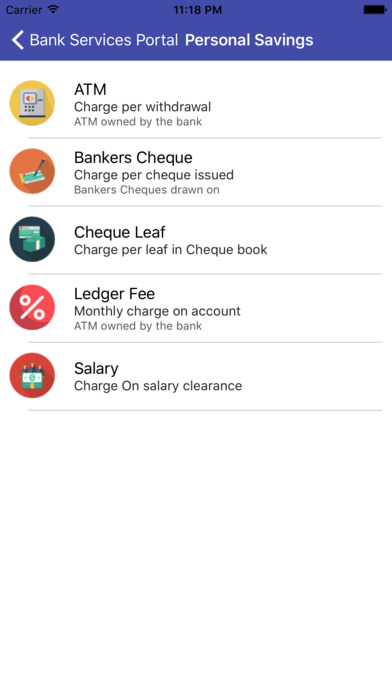 Bank Tariff screenshot 3