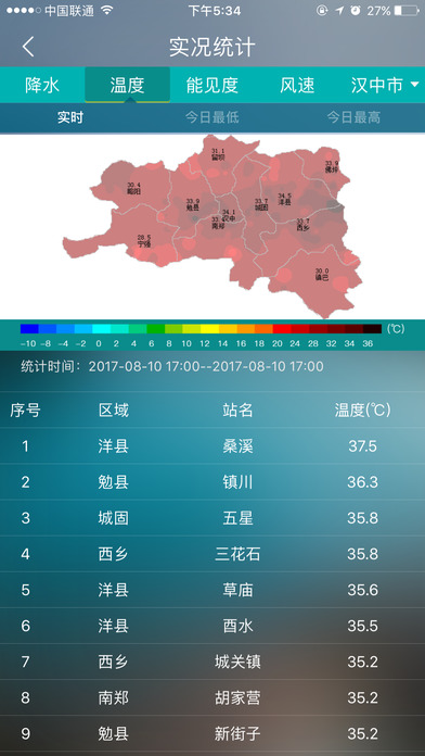 汉中气象 screenshot 4
