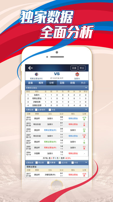 iPhone Screenshot 2