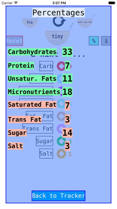 Realistic Diet Tracker screenshot 2