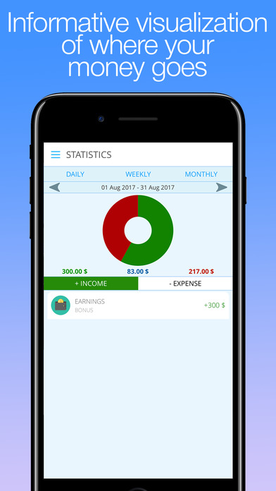 Spending Tracker Pro - track personal finances screenshot 4