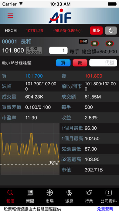 亞投證券 screenshot 3