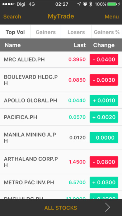 MyTrade - Philippines screenshot 2