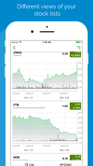 Stocks Insider Ownership screenshot 2