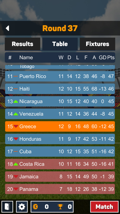 Penalty World Champions Tours 2017: Greece screenshot 2