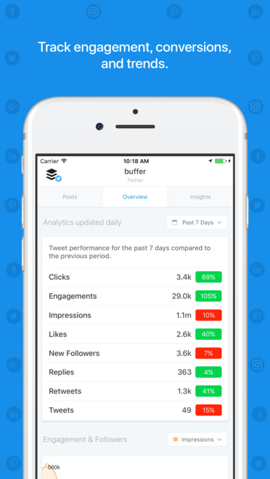 iPhone Screenshot 4