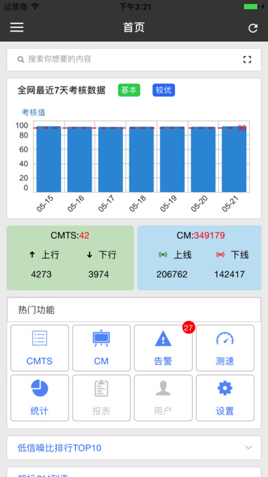 CMTS综合管理系统 screenshot 2
