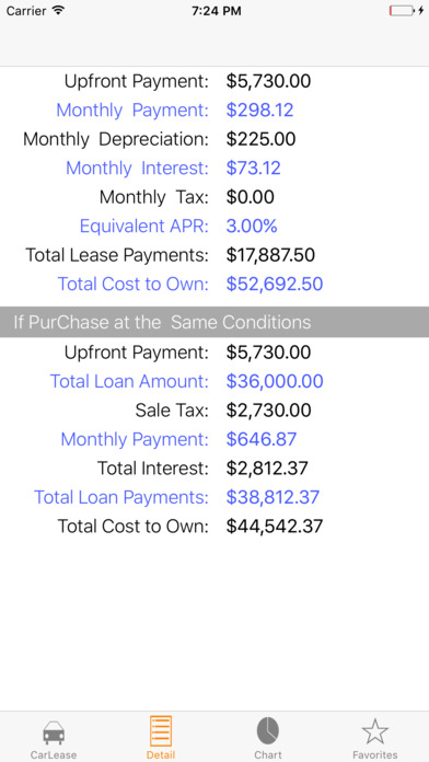 Auto Lease Calculator/ Car Loan Payment & Leasing screenshot 2
