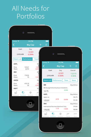 Stock Market: Portfolio Tracker & Screener screenshot 4