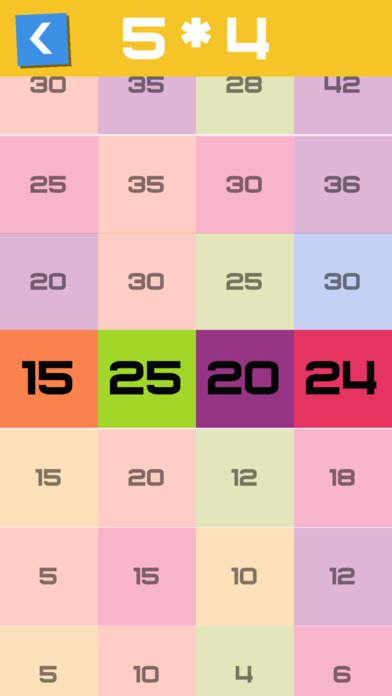 Multiplication speedrun screenshot 2