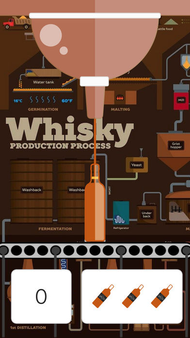 Whiskey Factory screenshot 3