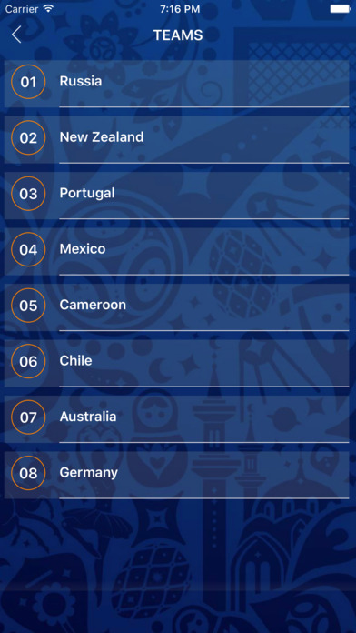 Schedule of Confederations Cup 2017 screenshot 2