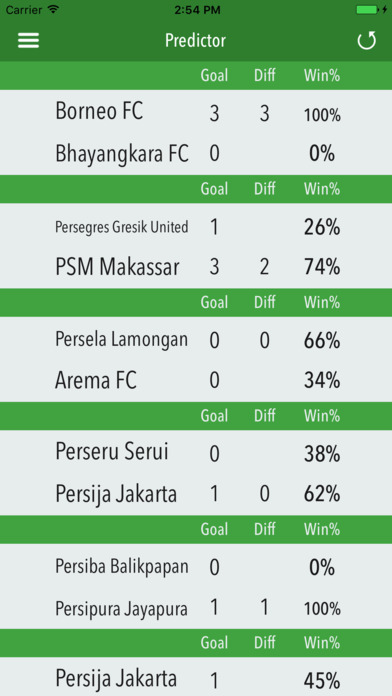 Indonesian Football Predictor screenshot 3