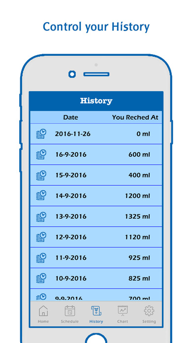 Drink Water Reminder - Daily Water Tracker & Count screenshot 3