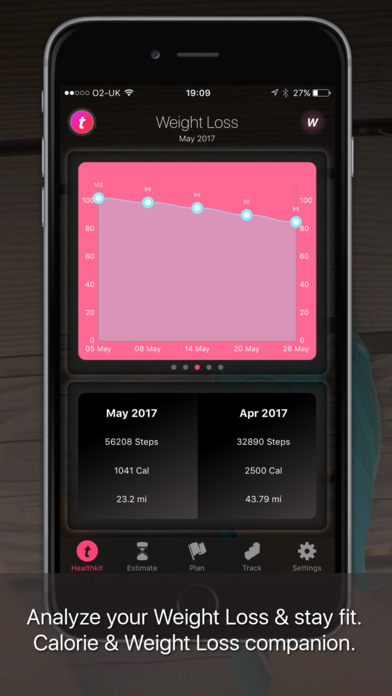 Scientific Fitness Tracker screenshot 3