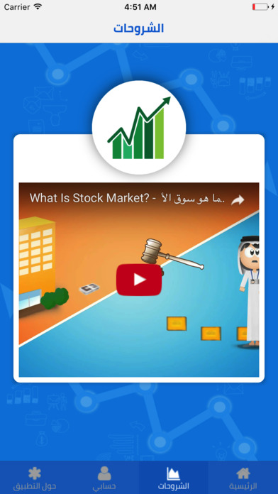 توصيات سوق تداول الأسهم screenshot 3