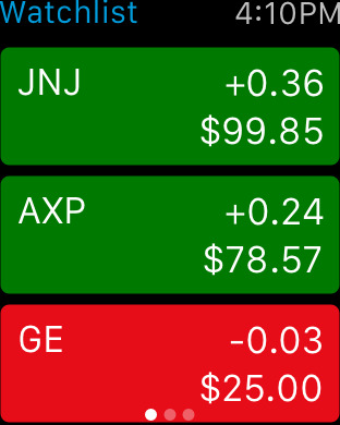 Schwab equity award center stock options