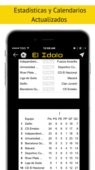 El ídolo de Barcelona, Ecuador Futbol screenshot 4