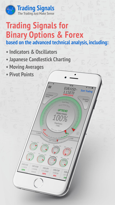 Binary options signal app iphone