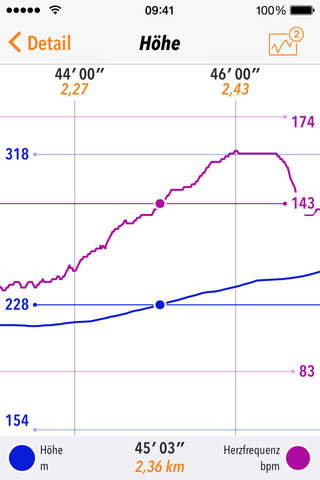 Trails · Outdoor GPS Logbook screenshot 3