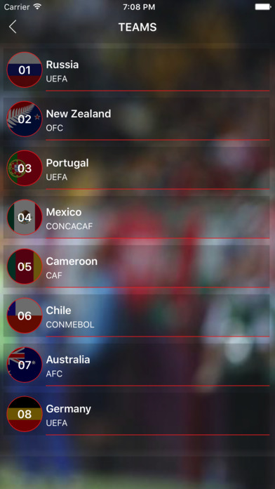 Schedule & live score of Confederations Cup 2017 screenshot 3