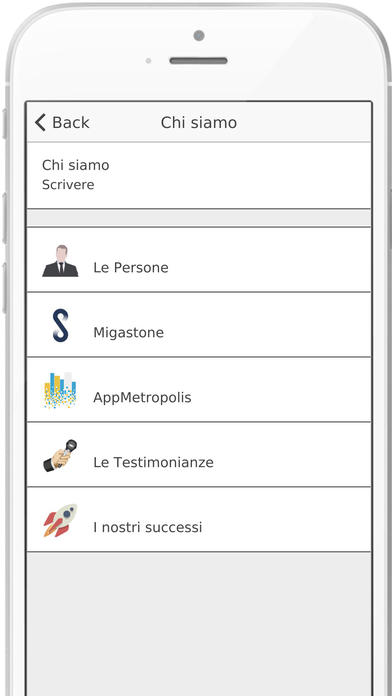 Migastone Pescara screenshot 2