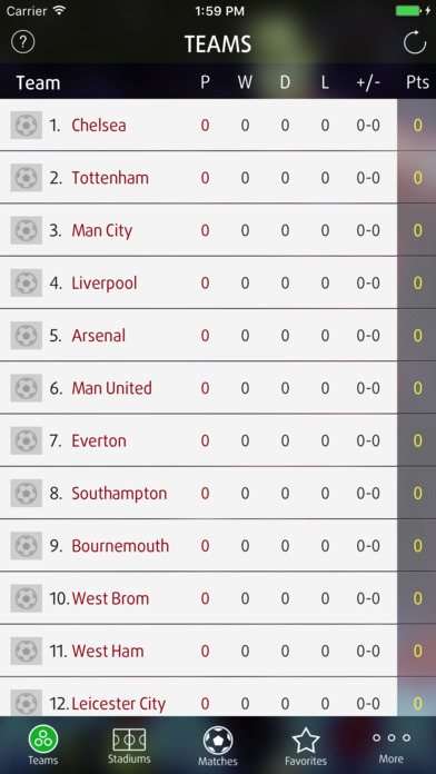 Live Score for Premier League screenshot 2