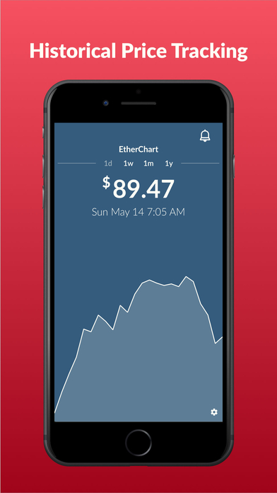 EtherChart: ETH Price Tracker screenshot 3