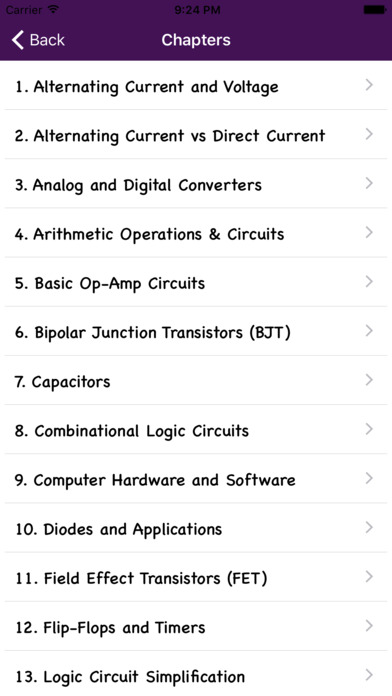 Electronics and Communication Quiz screenshot 2