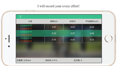 Bike Tracker Pro - Cycling Navigation&Speedometer screenshot 3