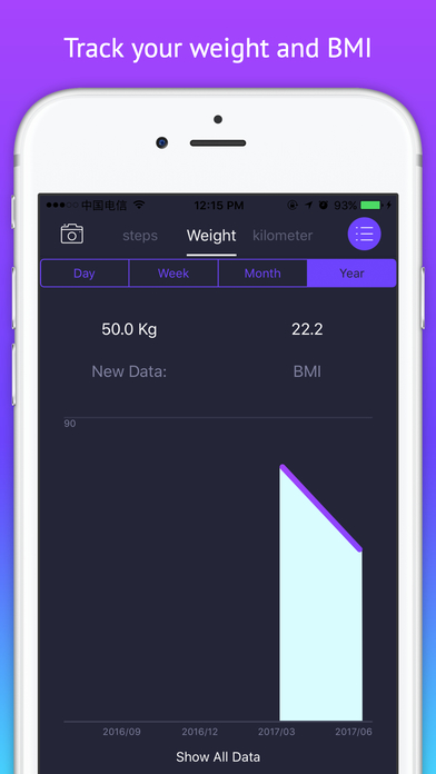 Hi Steps - GPS Pedometer & Weight Tracker screenshot 3