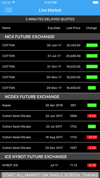 Cotton & Yarn Live Market screenshot 3