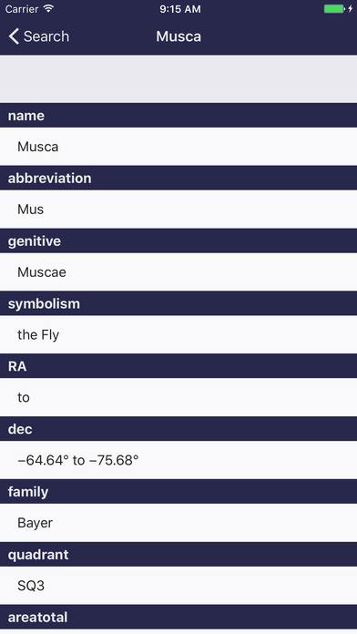 Modern Constellations: A Complete Database screenshot 2