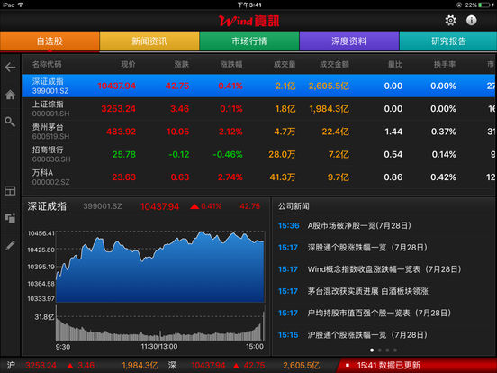 iPad 屏幕截图 1