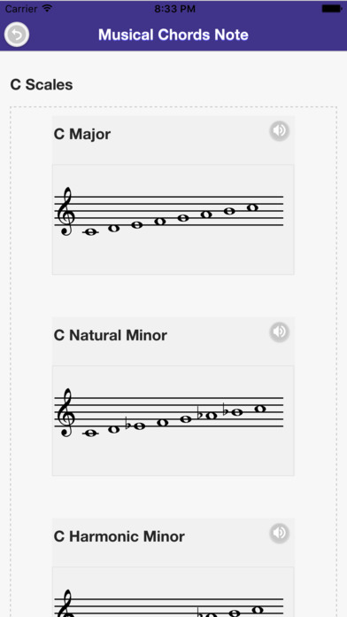 Musical Chords Note screenshot 3