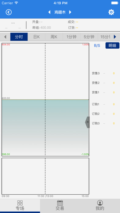 宁夏大宗 screenshot 2