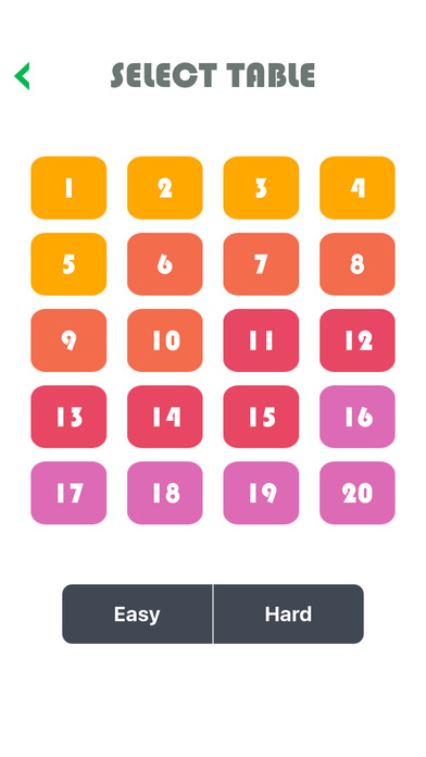 Times Table - Multiplication screenshot 3