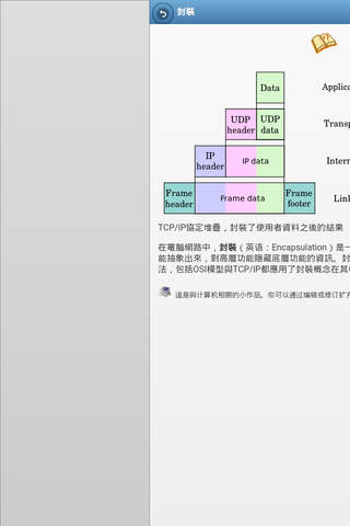 Directory of network protocols screenshot 3