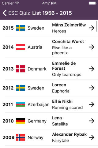 Eurovision Song Contest List + Quiz screenshot 2