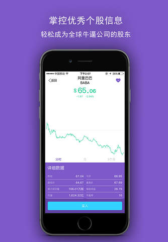 角鹰- 美股ETF交易，免费实时行情，专注年轻人投资理财平台 screenshot 4