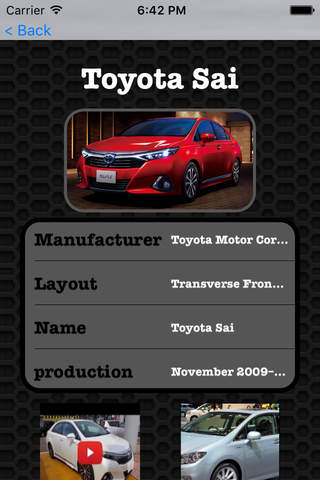 Best Cars Collection for Toyota Sai Edition Premium | Watch and learn with visual galleries screenshot 2
