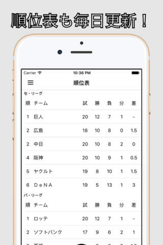 日ハムファン（プロ野球ファン for 日本ハムファイターズ） screenshot 2