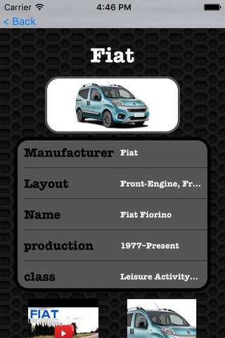 Fiat Fiorino Premium | Watch and learn with visual galleries screenshot 2