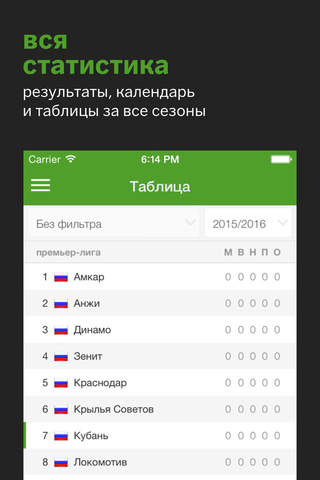 Sports.ru о Кубани screenshot 4