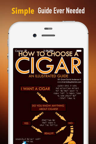 Cigar 101: Beginner's Guide with Terms and Top News screenshot 2