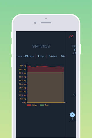 Weight Diary Free - track your weight every day! screenshot 2