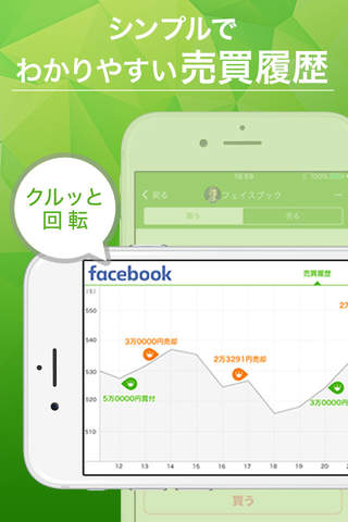 One Tap BUY 米国株 screenshot 4