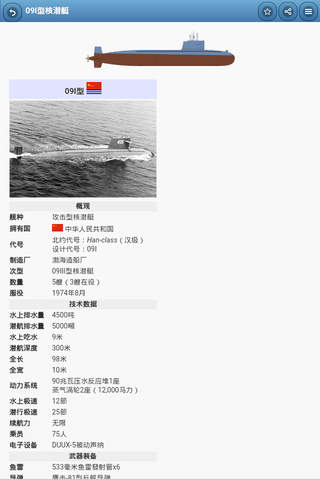 Directory of submarines screenshot 2