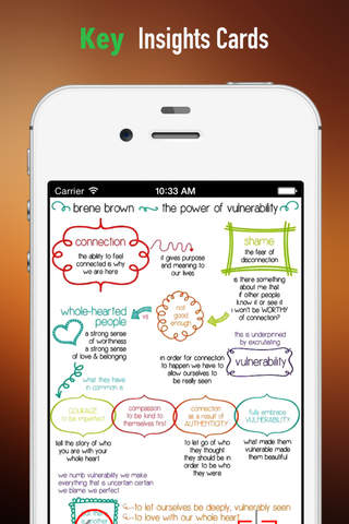 The Power of Vulnerability: Practical Guide Cards with Key Insights and Daily Inspiration screenshot 4